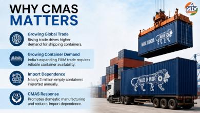 Container Manufacturing Assistance Scheme: Building India's Maritime Future