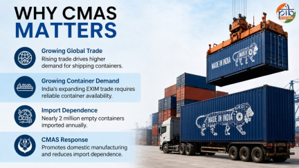 Container Manufacturing Assistance Scheme: Building India's Maritime Future